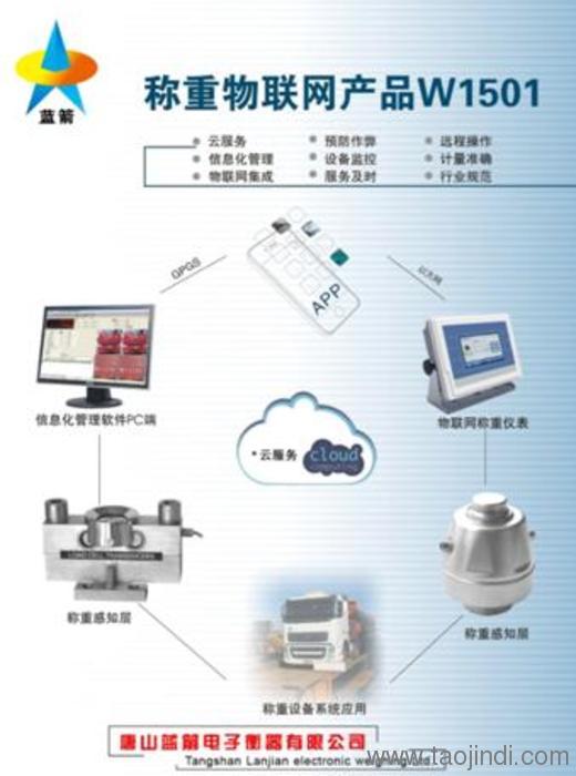 唐山蓝箭电子衡器 专业数字称重与传感器解决方案供应商