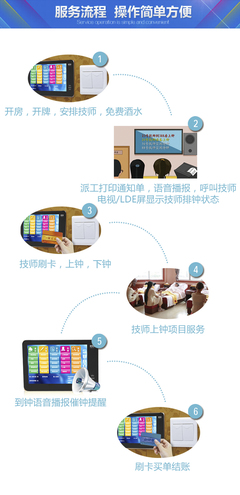 产品应用功能与服务 提升用户体验与业务价值