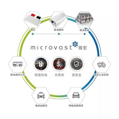 PACK产线智能制造 路在何方？——上海君屹李伟的应用服务视角