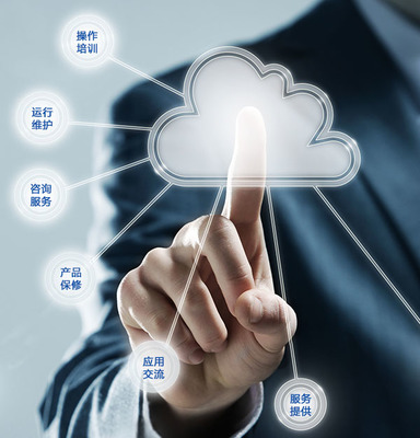 售后服务的应用服务及其重要性